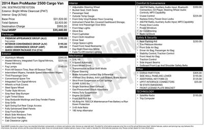 2014 RAM ProMaster 2500 High Roof